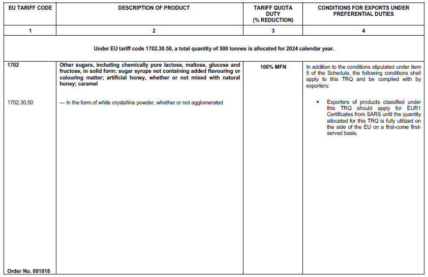 N4020 Table 1 vi