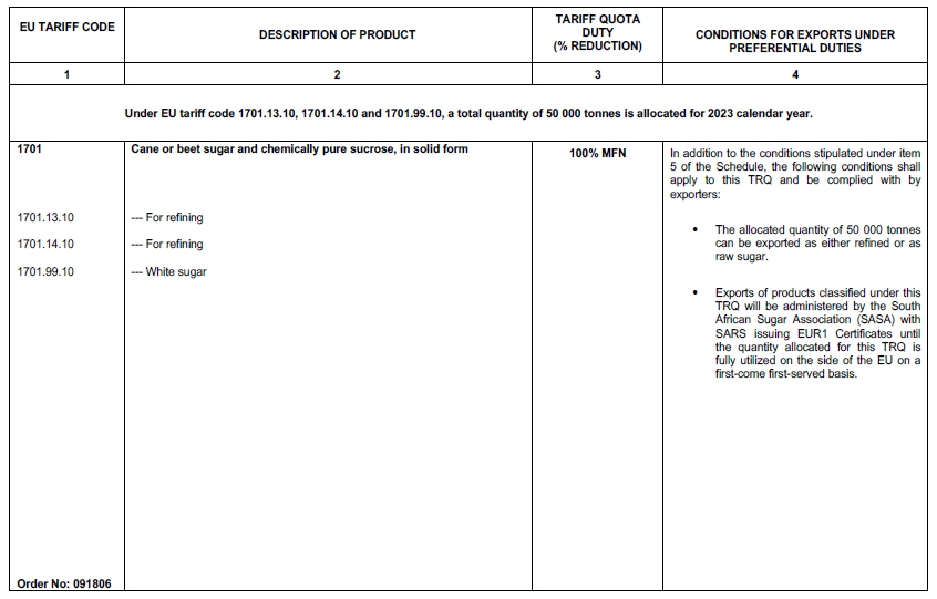 N2513 Table 1 iv