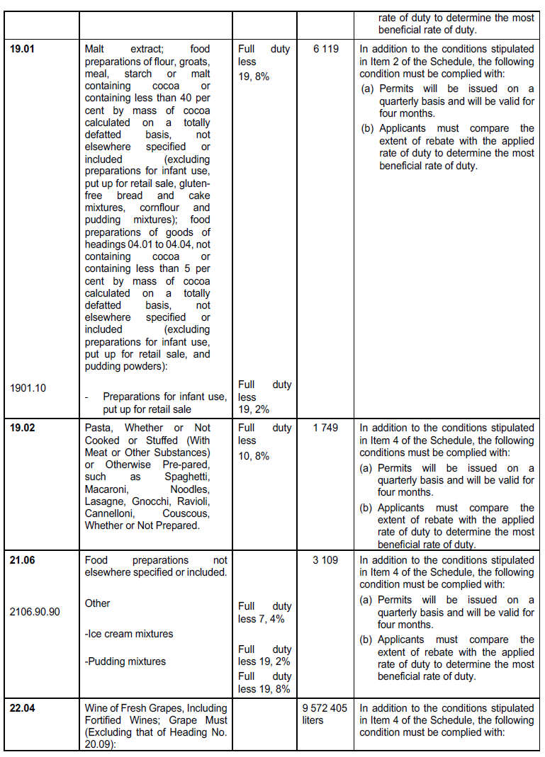 R1227 Table 1 (7)