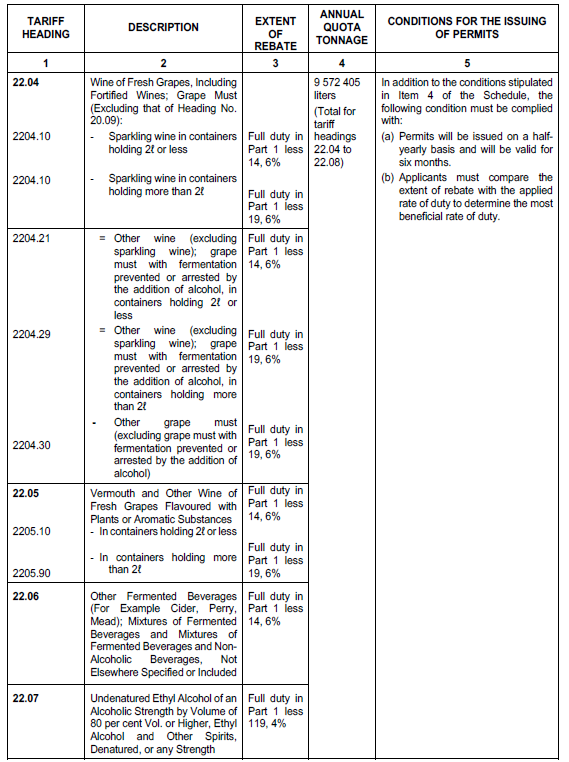 N4024 Table 1 ix