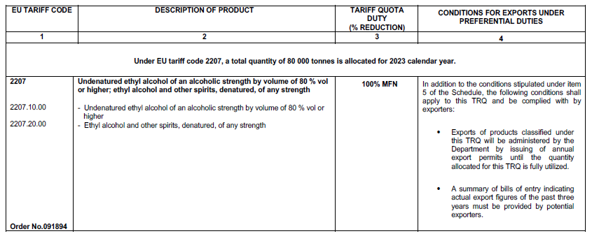 N2513 Table 1 xvi