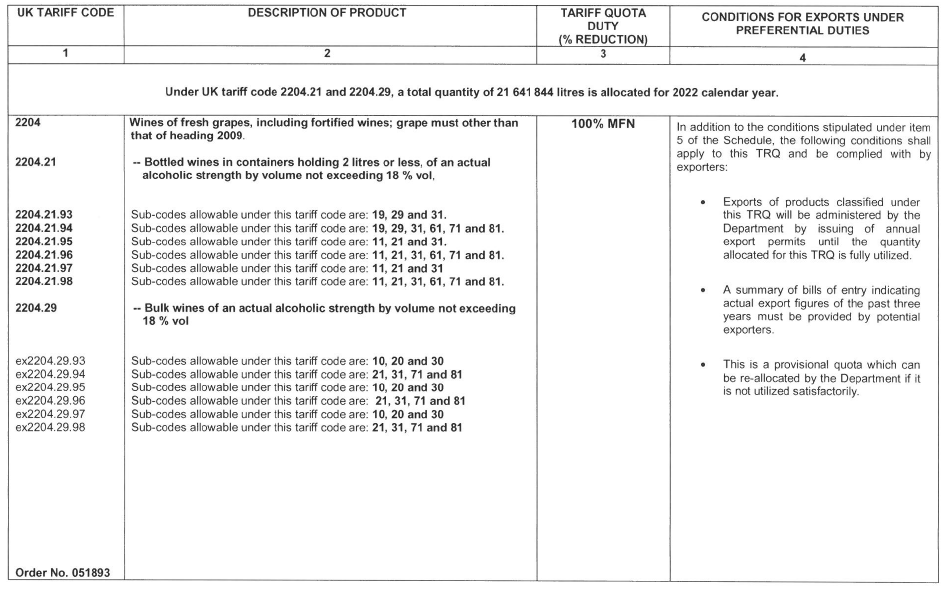 N793 Annex B Table 1 xv