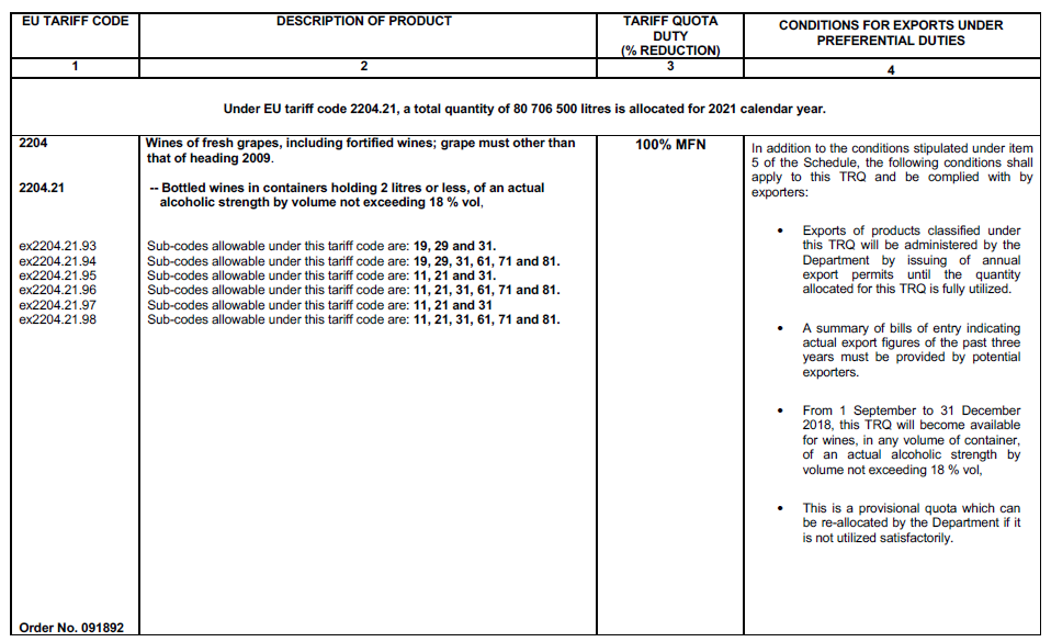 R1228 Table 1 (14)