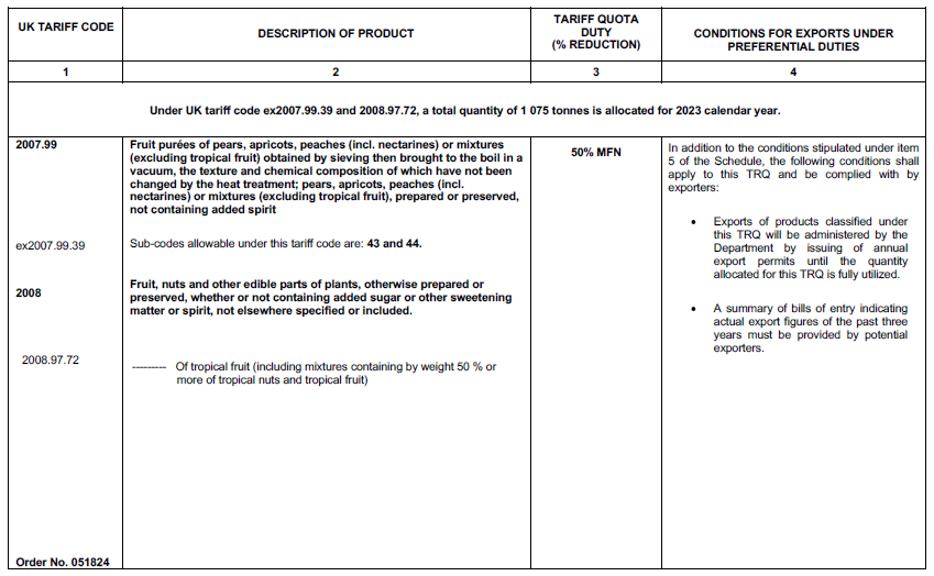 N2517 Table 1 x