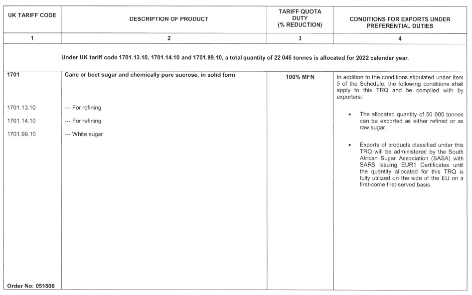 N793 Annex B Table 1 iv