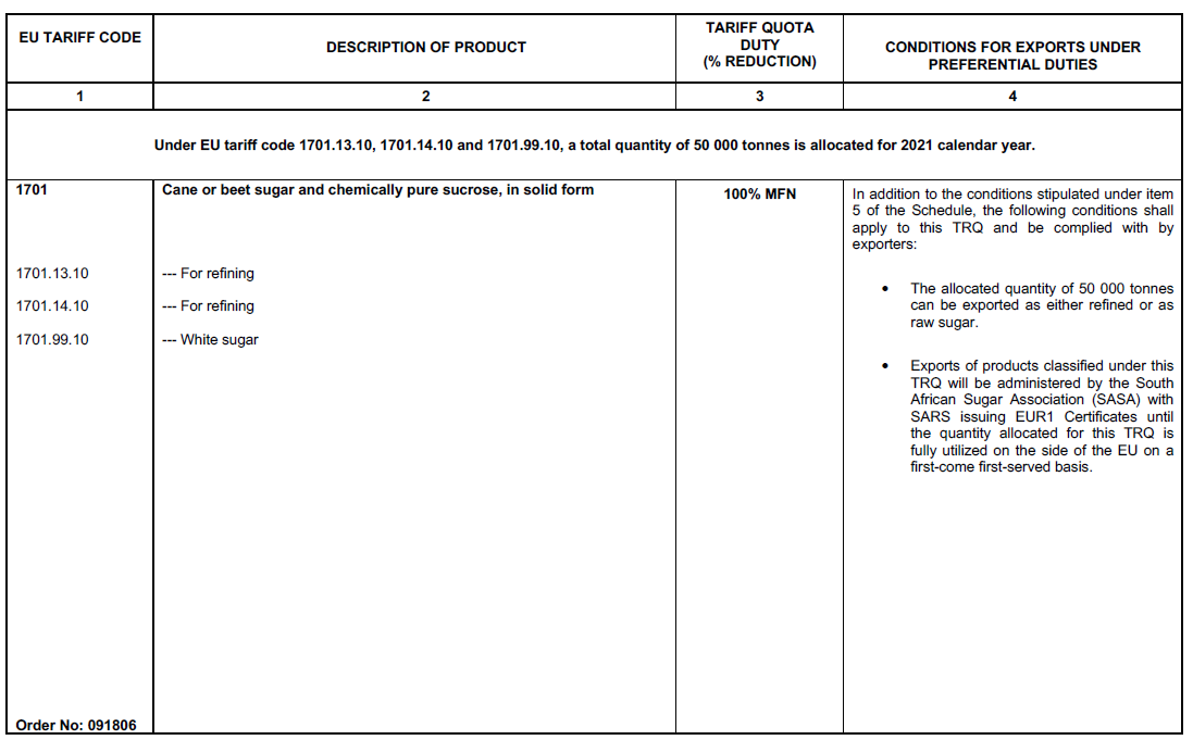 R1228 Table 1 (4)