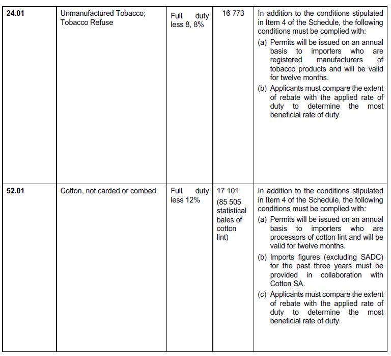 R1227 Table 1 (10)