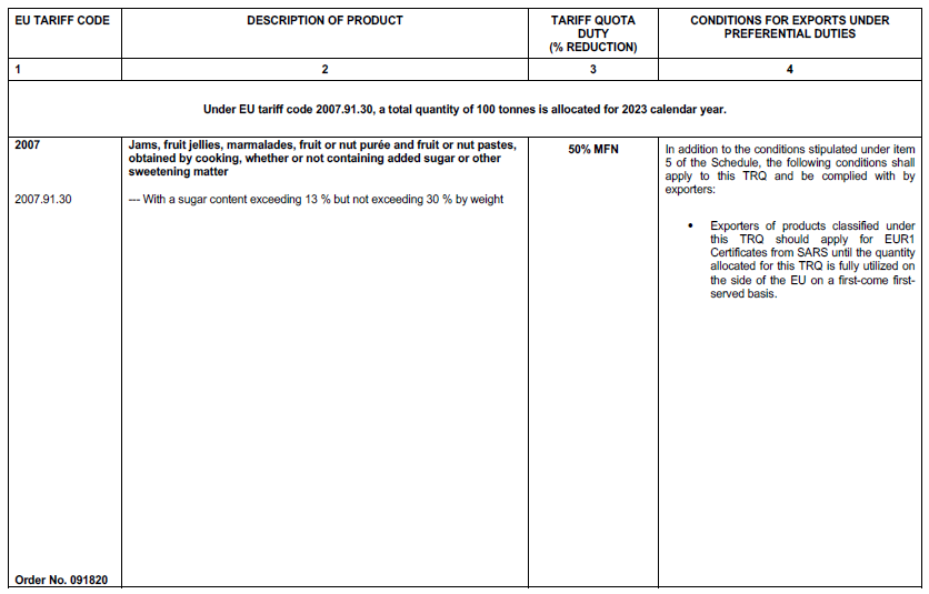 N2513 Table 1 vii