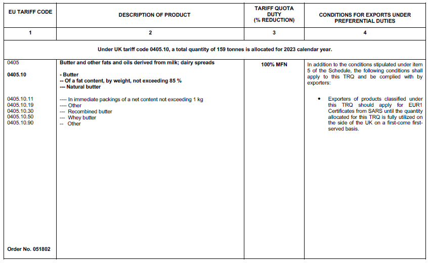 N2517 Table 1 ii