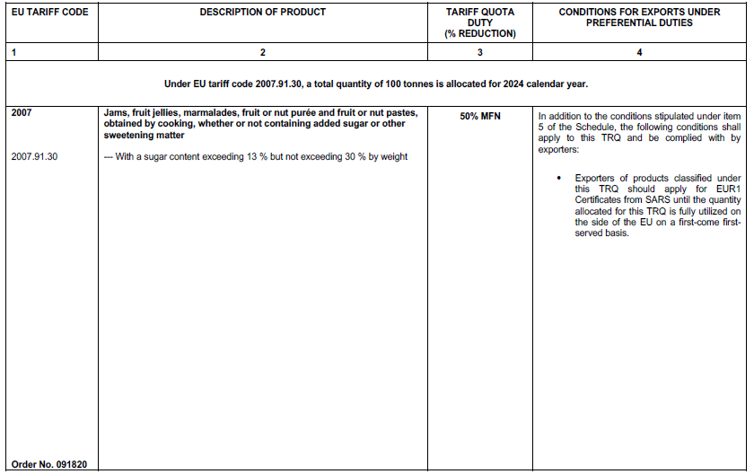 N4020 Table 1 vii