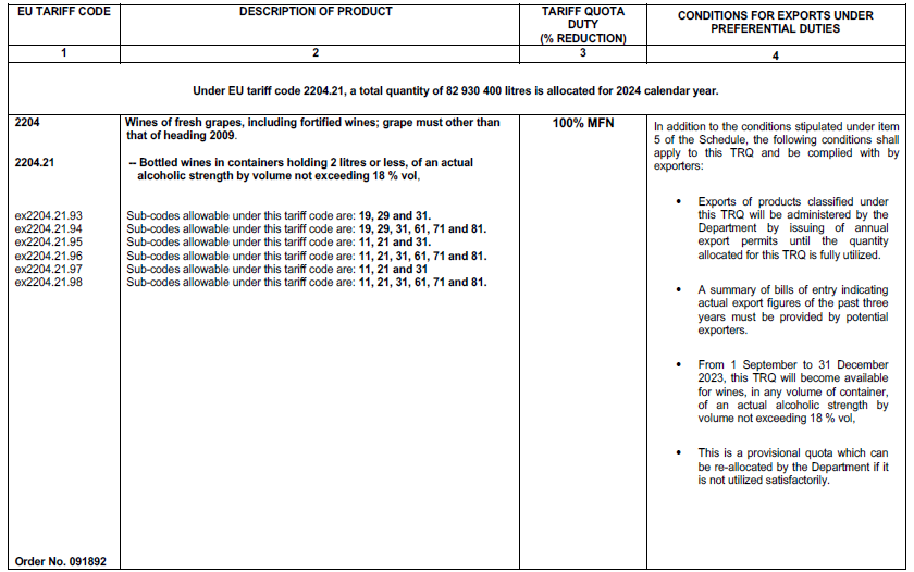 N4020 Table 1 xiv