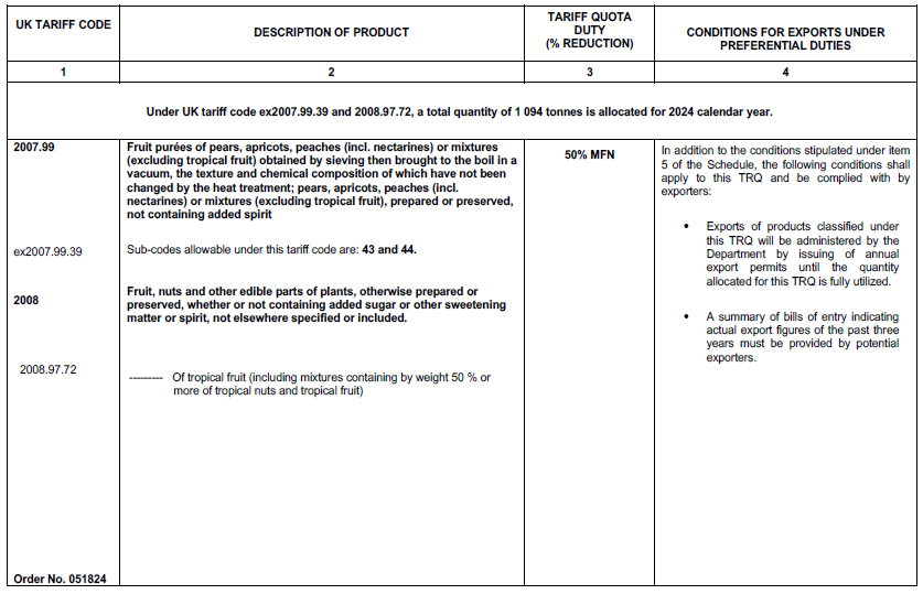 N4023 Table 1 x