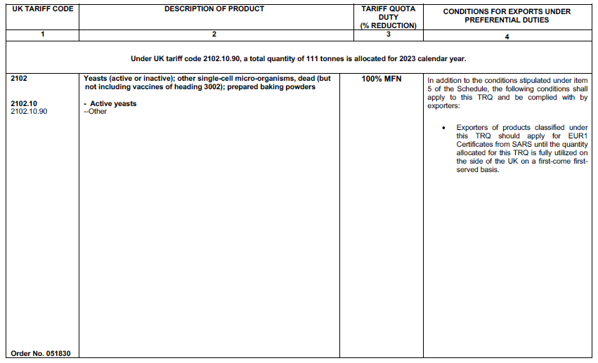 N2517 Table 1 xiii