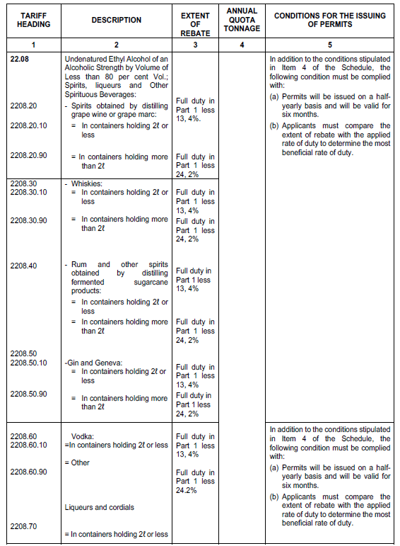 N4024 Table 1 x