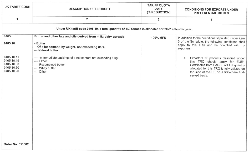 N793 Annex B Table 1 ii