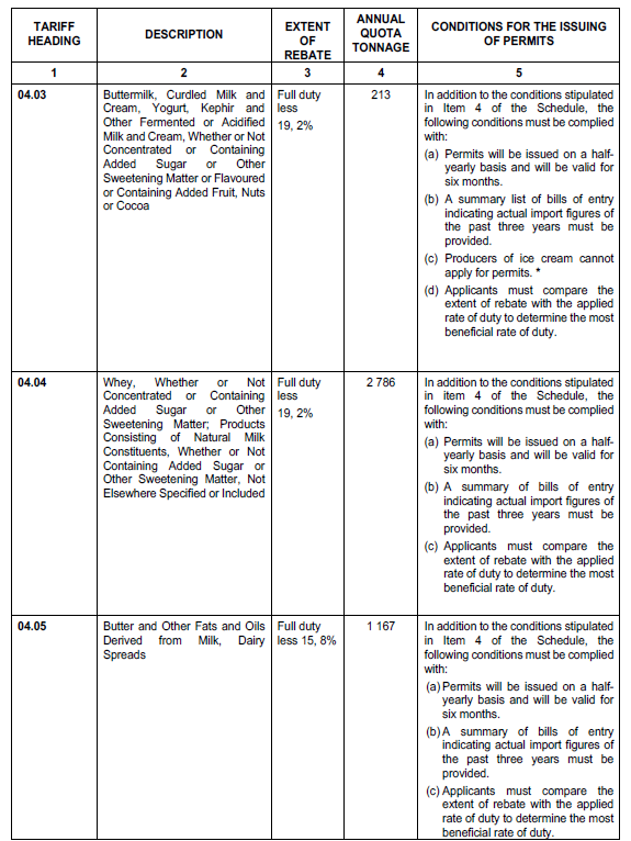 N4024 Table 1 iii