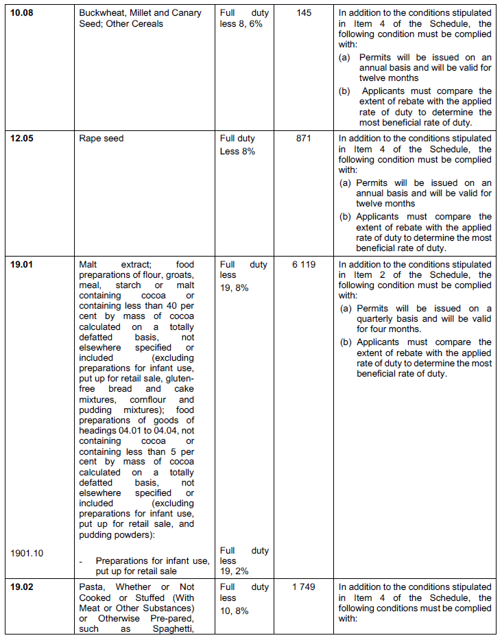 N2512 Table 1 vii