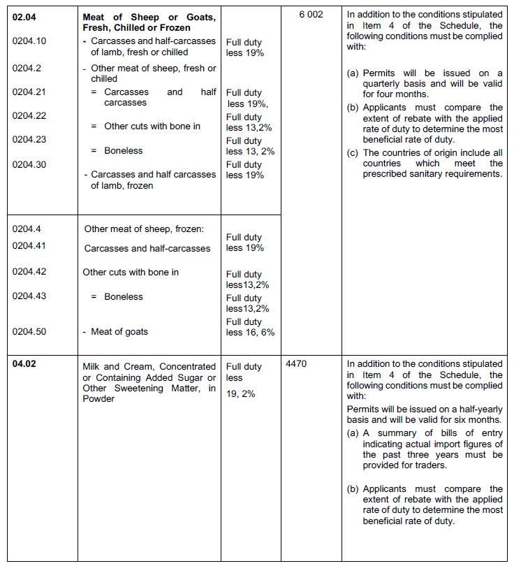 N2512 Table 1 ii