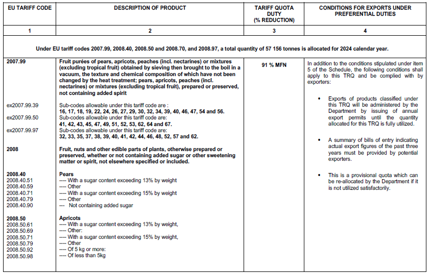 N4020 Table 1 viii