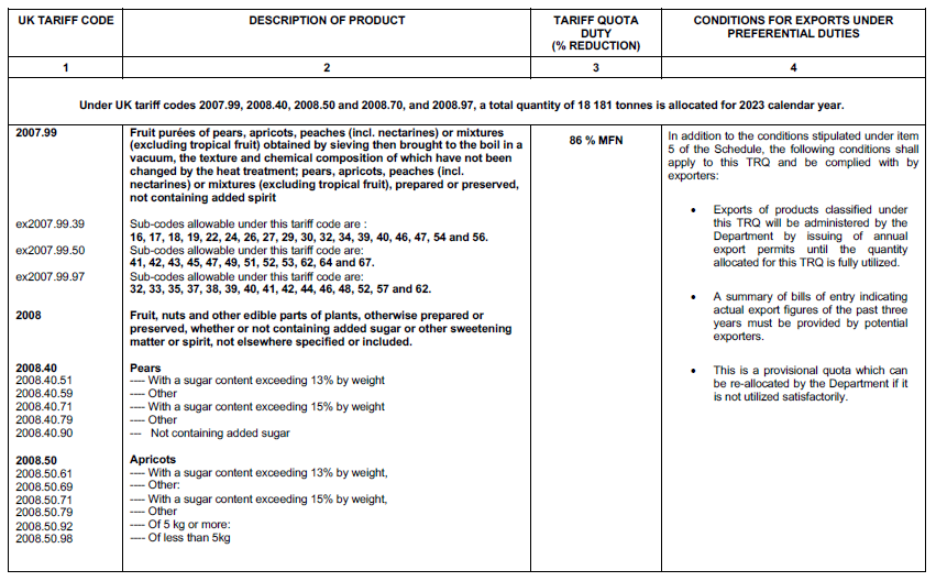 N2517 Table 1 viii