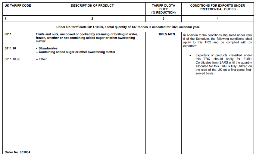 N2517 Table 1 iii