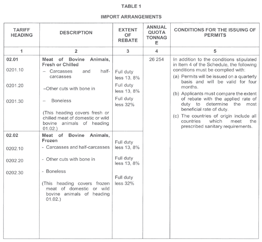 N795 Table 1 i