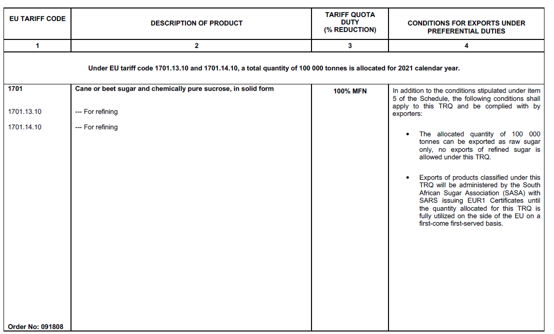 R1228 Table 1 (5)