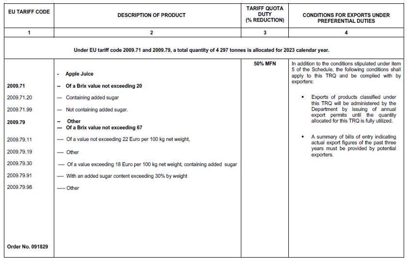 N2513 Table 1 xii