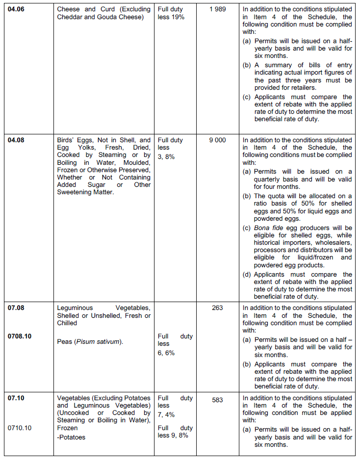 N2512 Table 1 iv