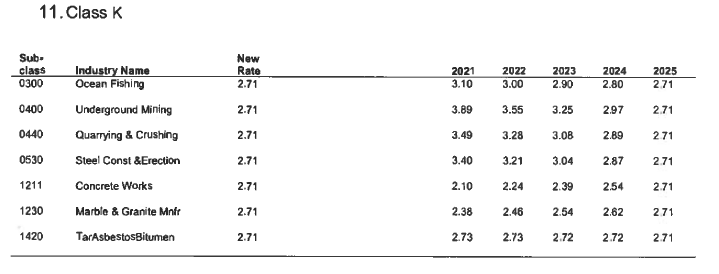 N182 Sch A (11)