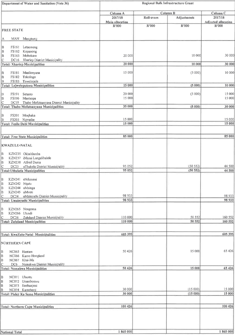 N35 Annexure 2 Schedule 5B 2