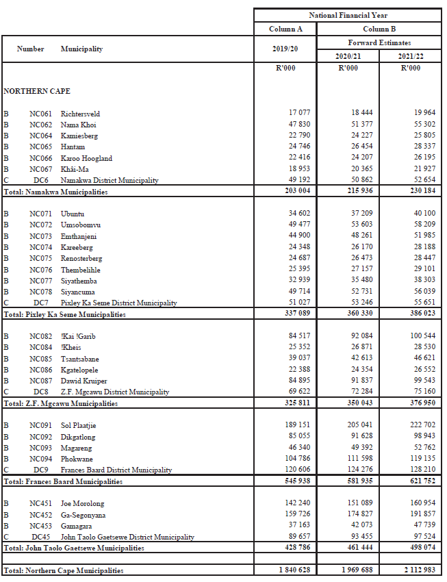 Schedule 3.7