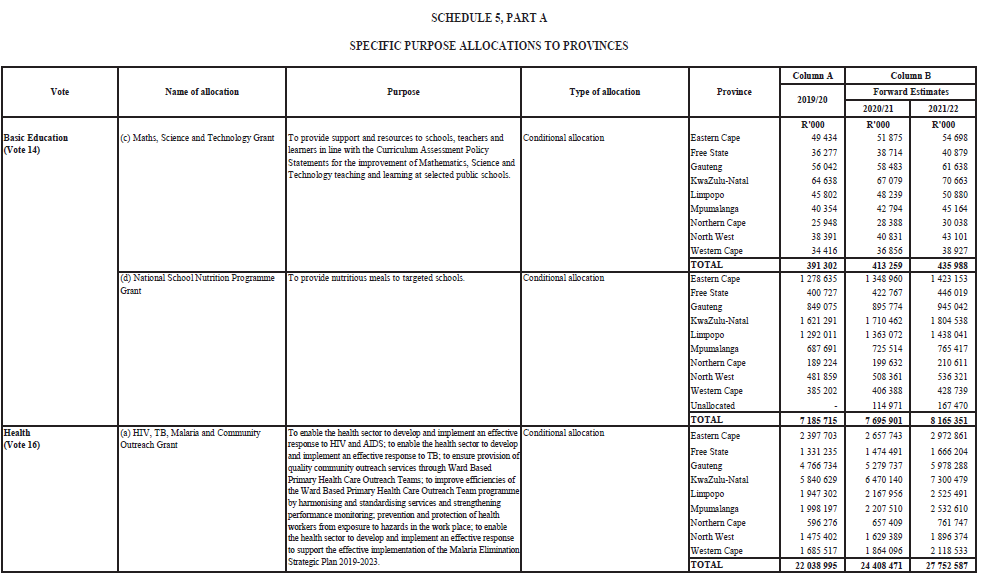 Schedule 5 Part A.2