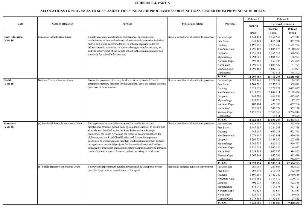 N701 Sch 4 Part A (1)