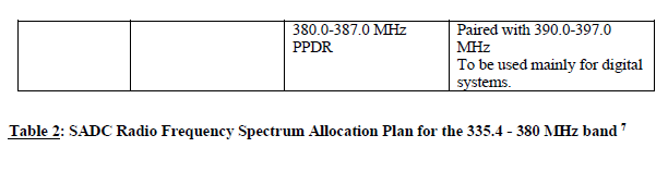 N3763 Appendix A (2)