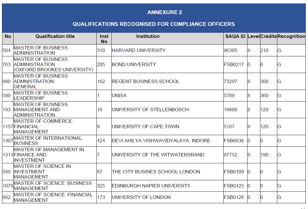 N2815 BN127 Annexure 2 (27)