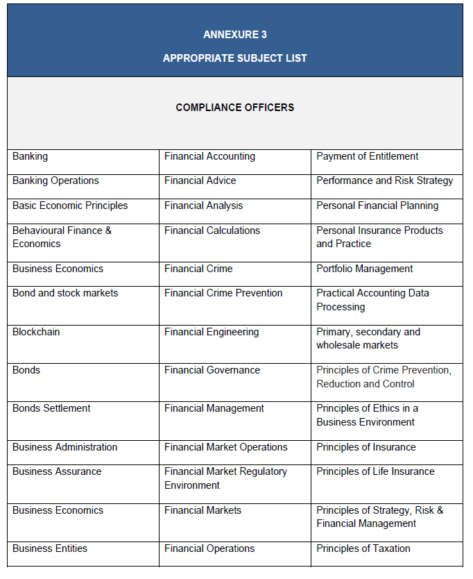 N2815 BN127 Annexure 3 (2)