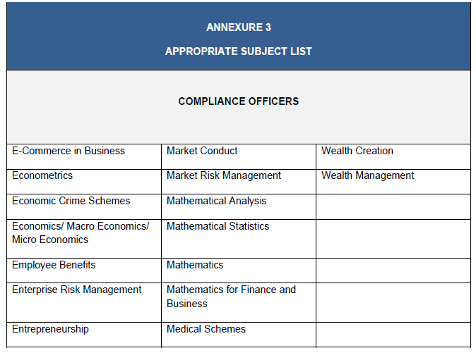 N2815 BN127 Annexure 3 (6)