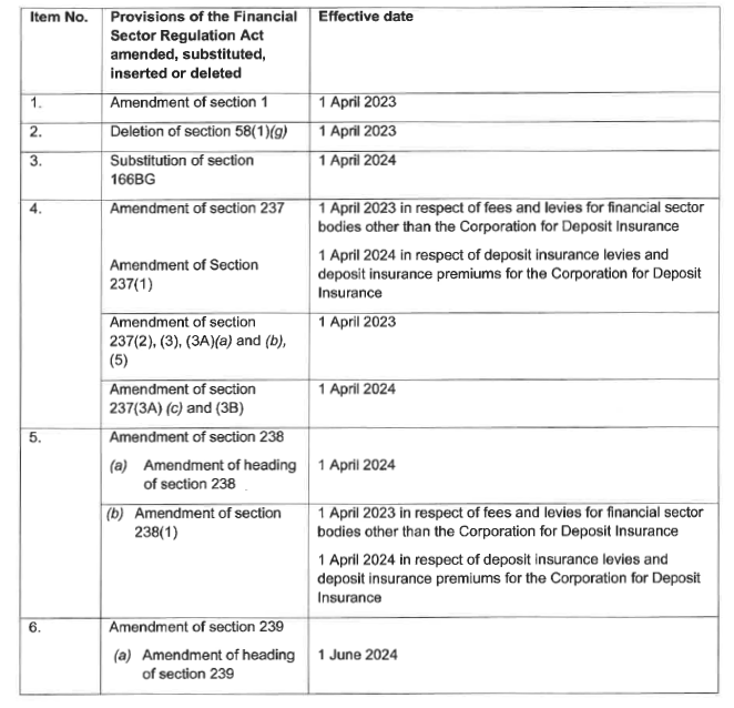 N3188 Commencement Table (1)