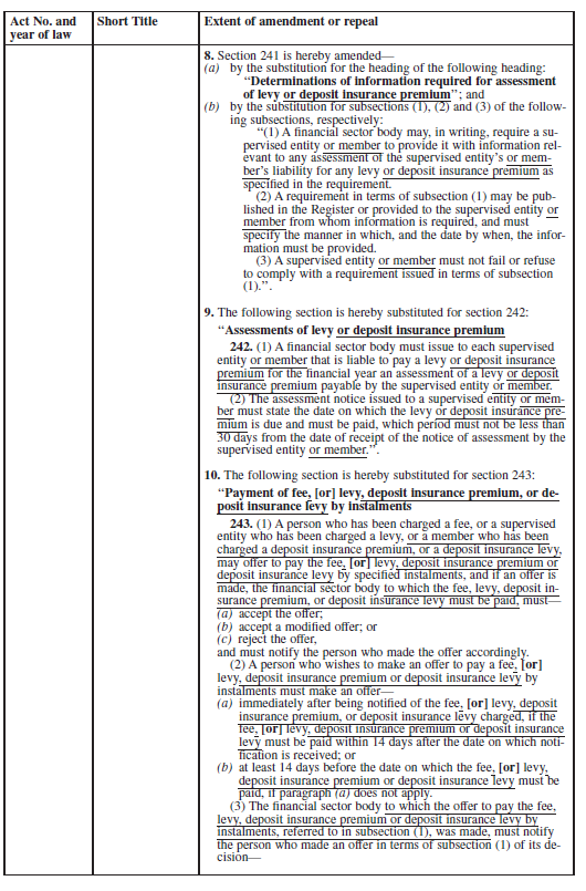 N1512 Schedule Amendment of Laws Section 4 (5)