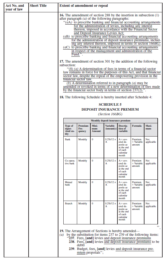 N1512 Schedule Amendment of Laws Section 4 (9)