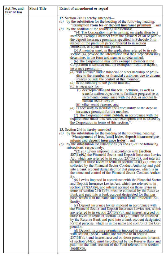 N1512 Schedule Amendment of Laws Section 4 (7)