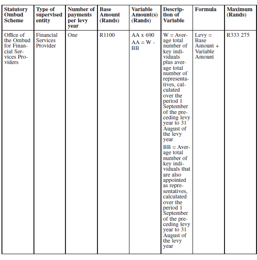 N1511 Sch 5 Table E (2)