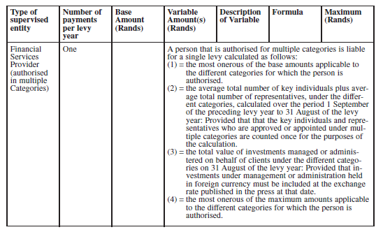 N1511 Sch 2 Table A (7)