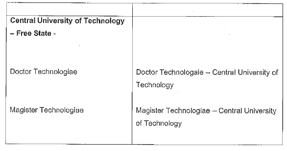 N5362 Additional Qualifications (3)