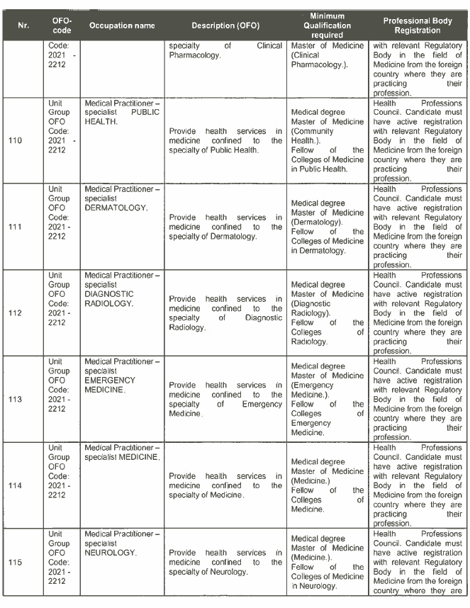 R3934 Critical List Sch (16)