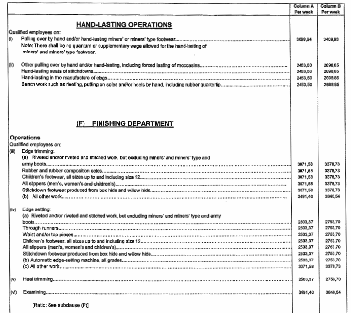 R5782 Annex D viii