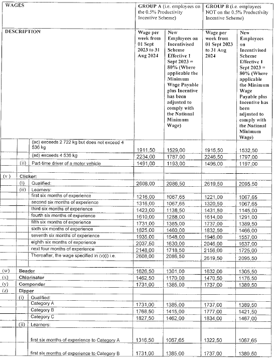 R1154 6. Wage Table vi