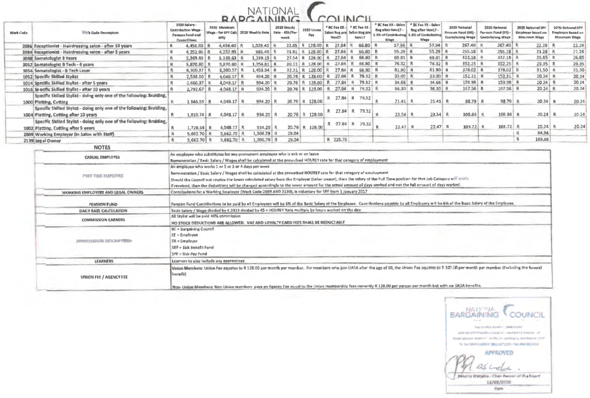 R663 Annexure H5 Remuneration i