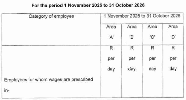 R4190 period 1 Nov 2025 to 31 Oct 2026